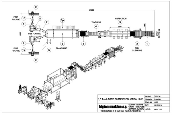 Drawing Lines In Processing : Dates processing line bigtem